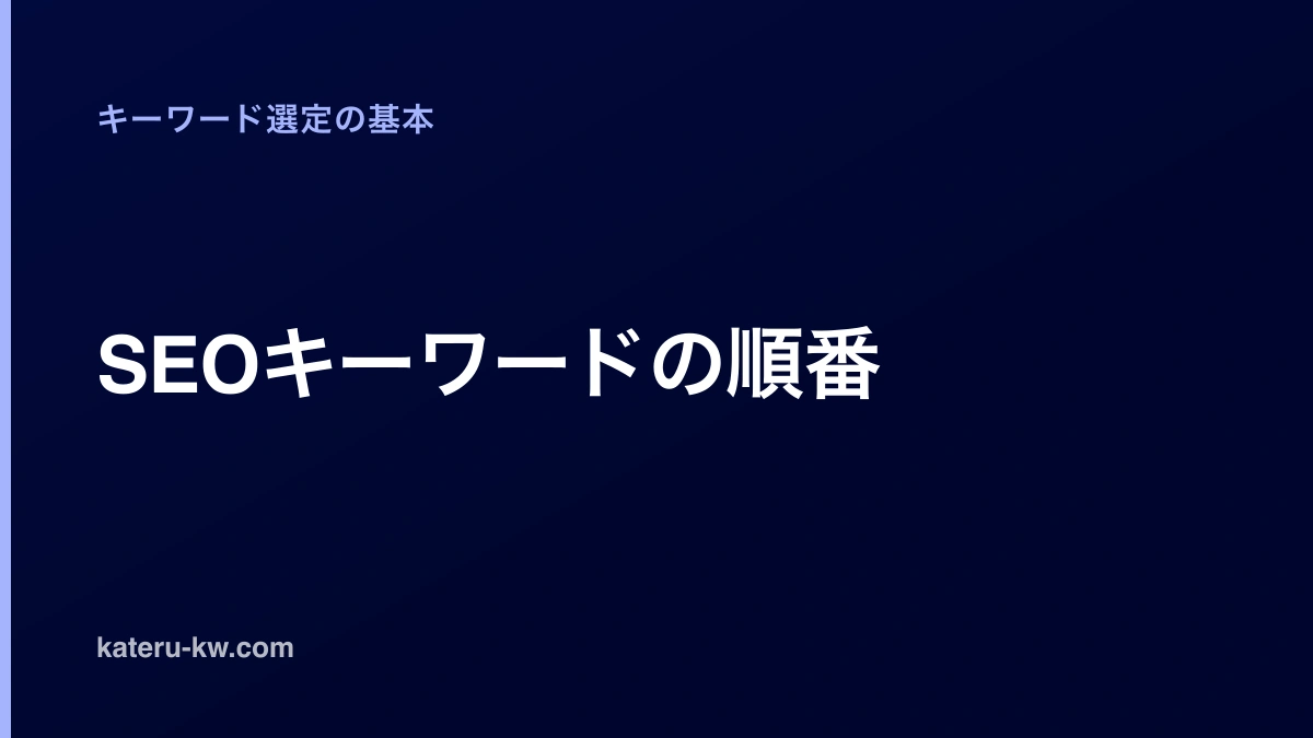 濃紺の地に「SEOキーワードの順番」と白い太字で大きく置いたアイキャッチ。左上に薄い青紫でカテゴリ名「キーワード選定の基本」、左下に薄い灰色でサイトのドメインが並び、左端に薄い青紫の細い縦帯が上下いっぱいに通る。図やイラストはない。
