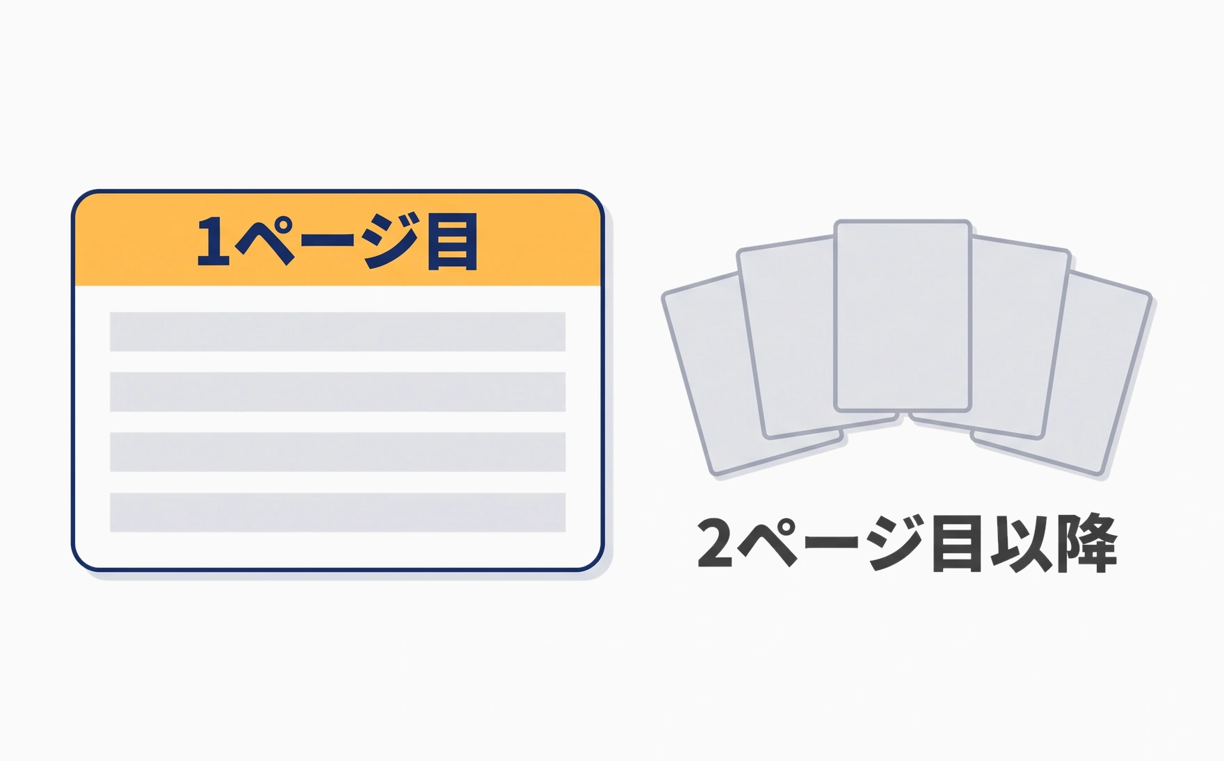 検索結果の1ページ目に入った記事と、2ページ目以降に埋もれた記事を対比した図