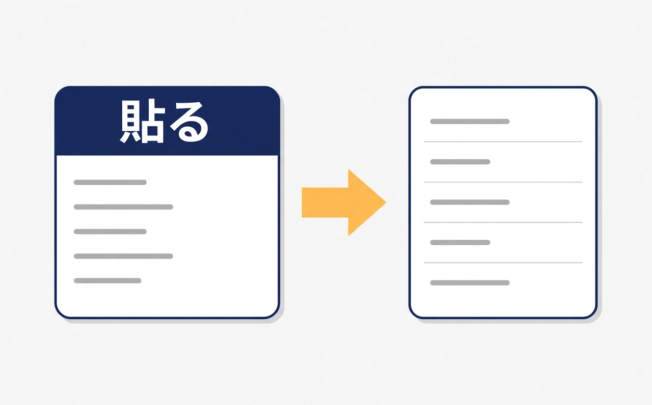 キーワードの一覧を貼り付けて取り込む操作の図