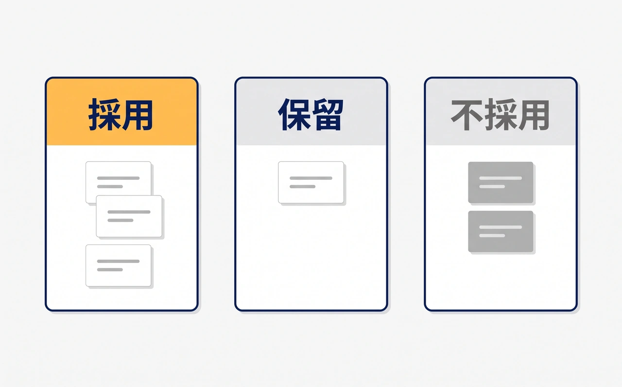 候補を採用・保留・不採用の3つに振り分けた状態の図